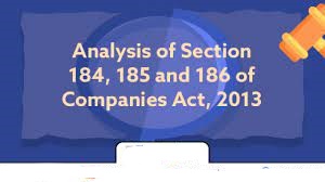 Applicable Penalties under Section-185