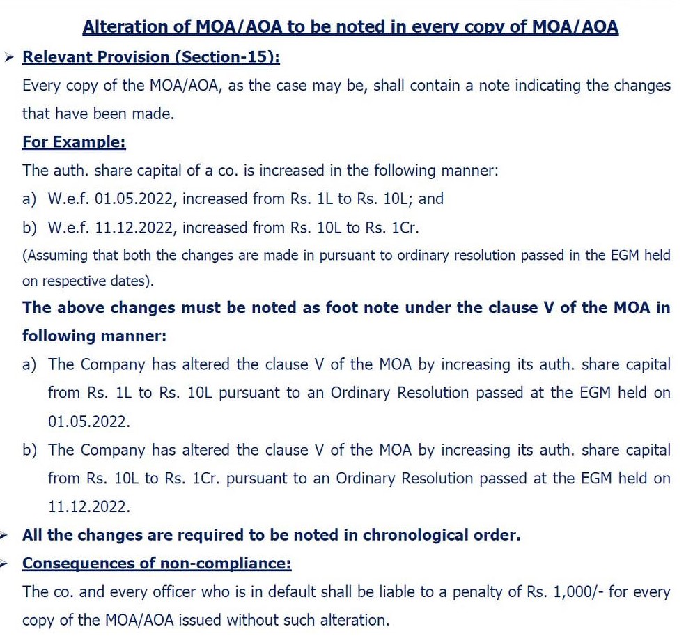 Change in AOA and MOA
