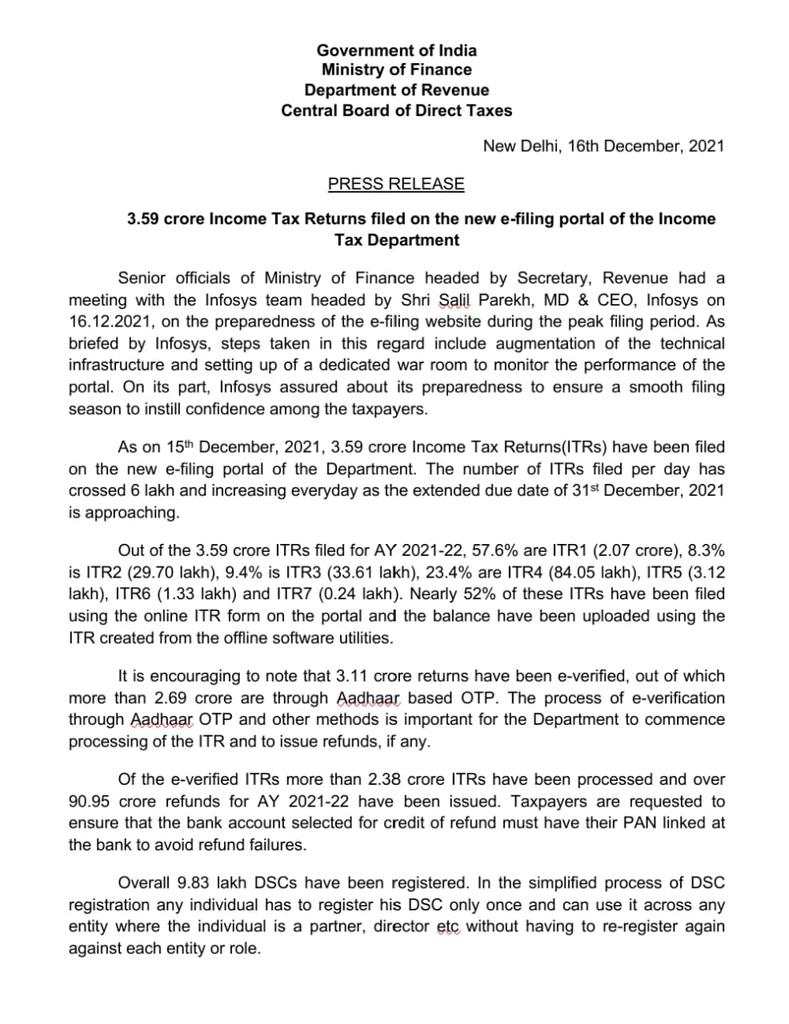Press Release, Ministry of Finance dated December-16-2021