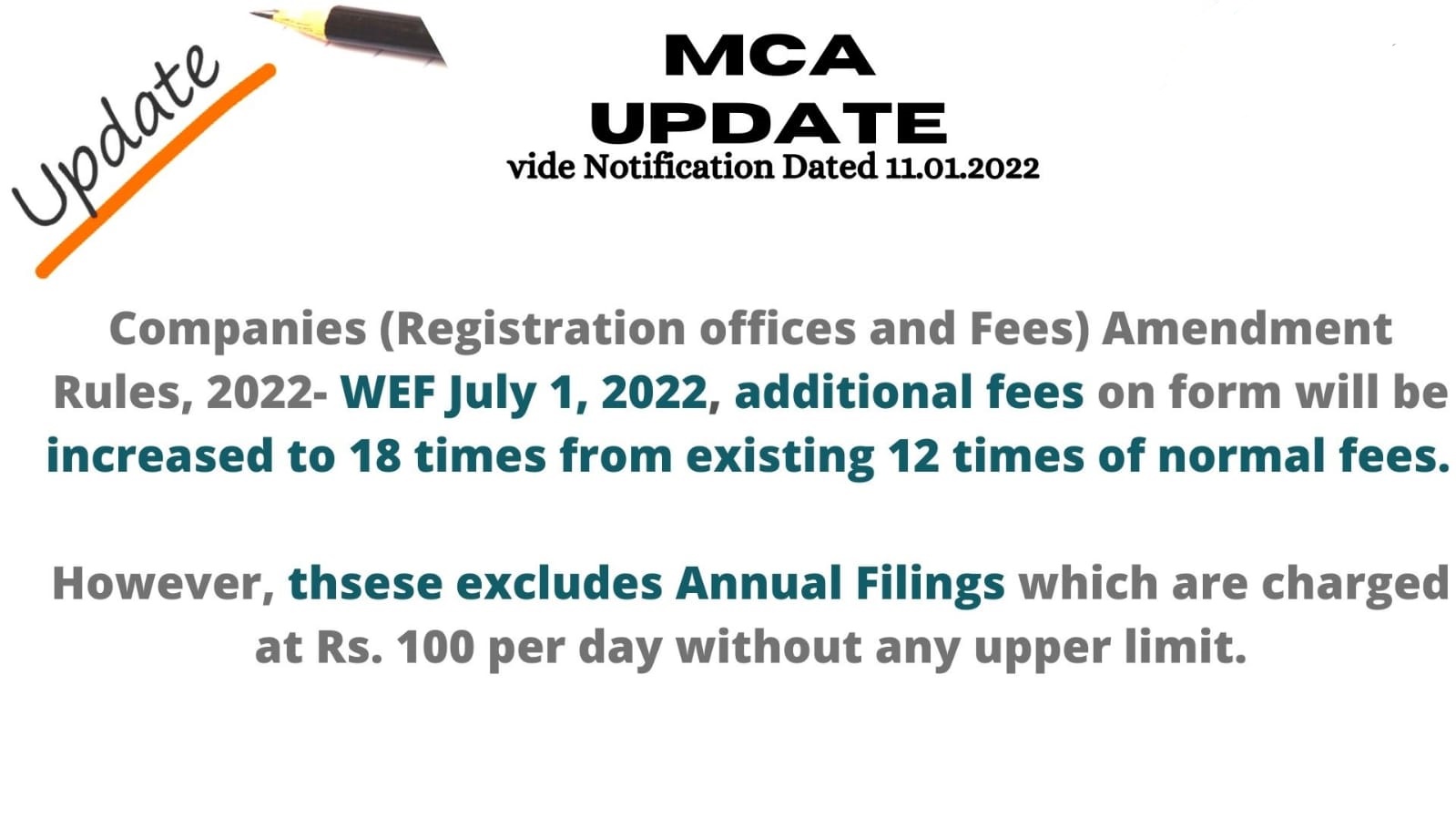 MCA UPDATES OF NEW FEE APPLICABLITY