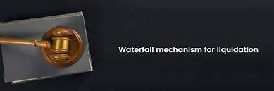 Waterfall mechanism under Liquidation