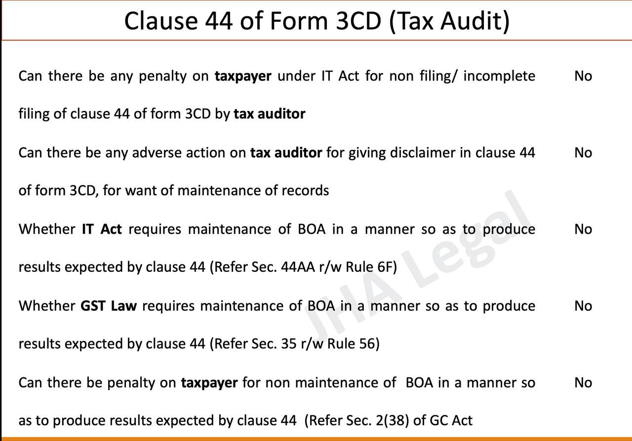 clause 44 of tax audit