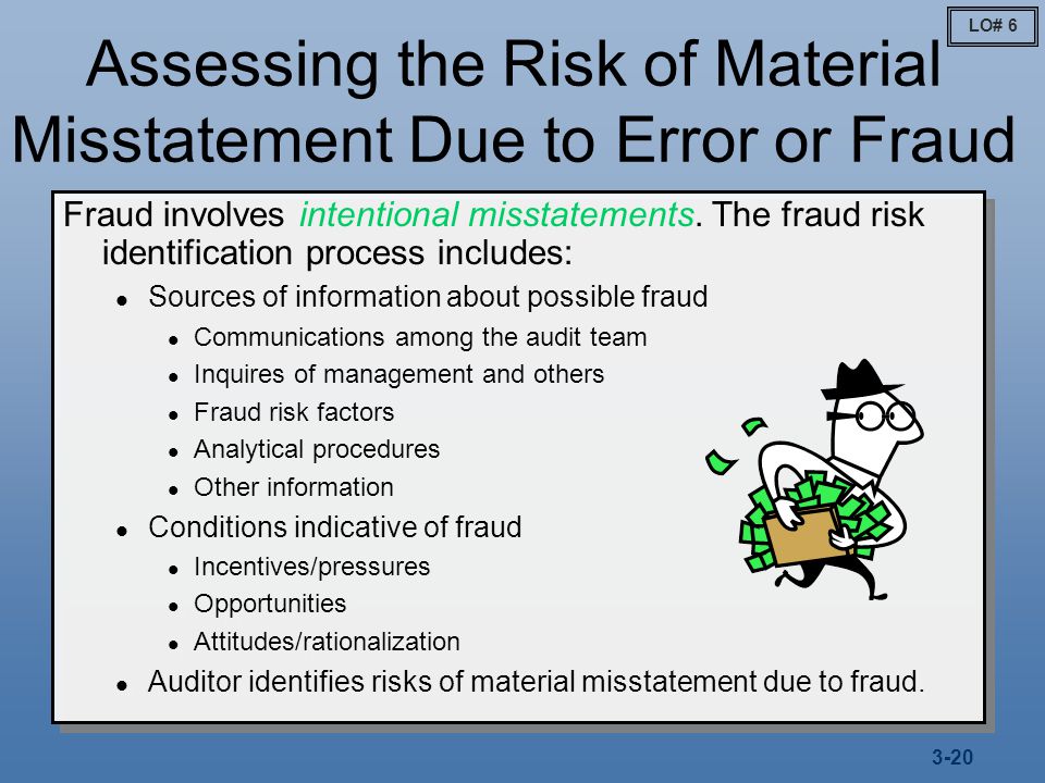 Risk of Material Misstatement and Risk of Fraud