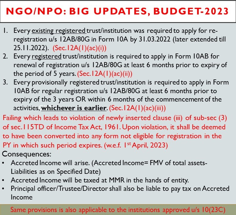 ngo budget 2023