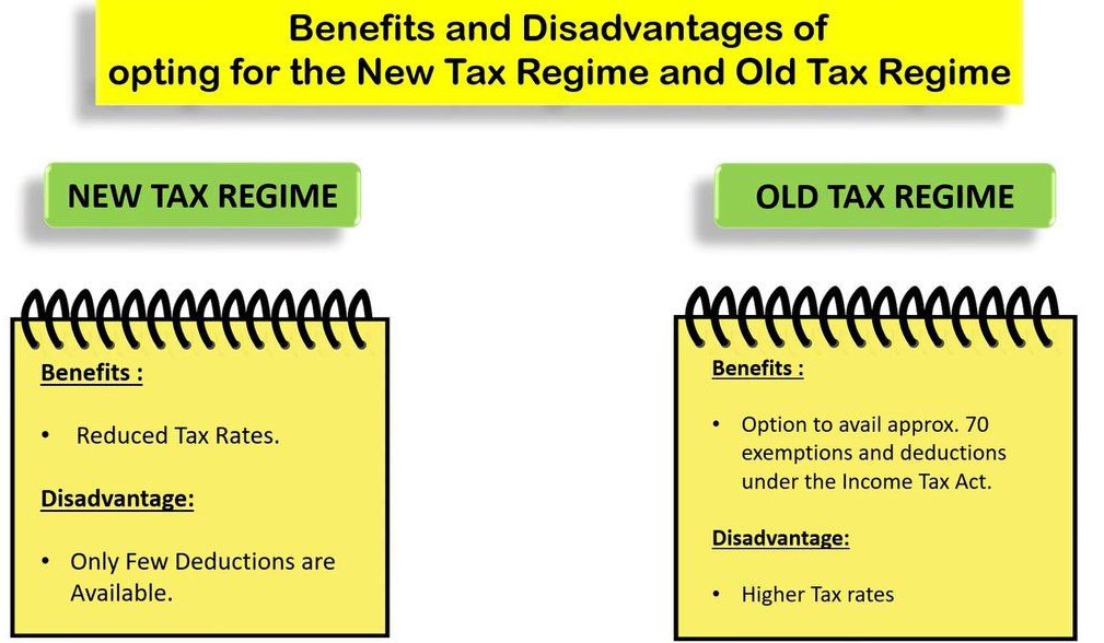 Benefit New Tax Regime Vs Old Tax Regime.