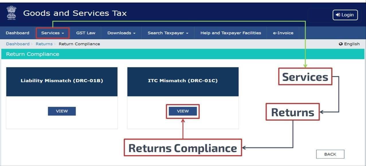 Goods and Services Tax Network has enabled Form DRC-01C on Portal.