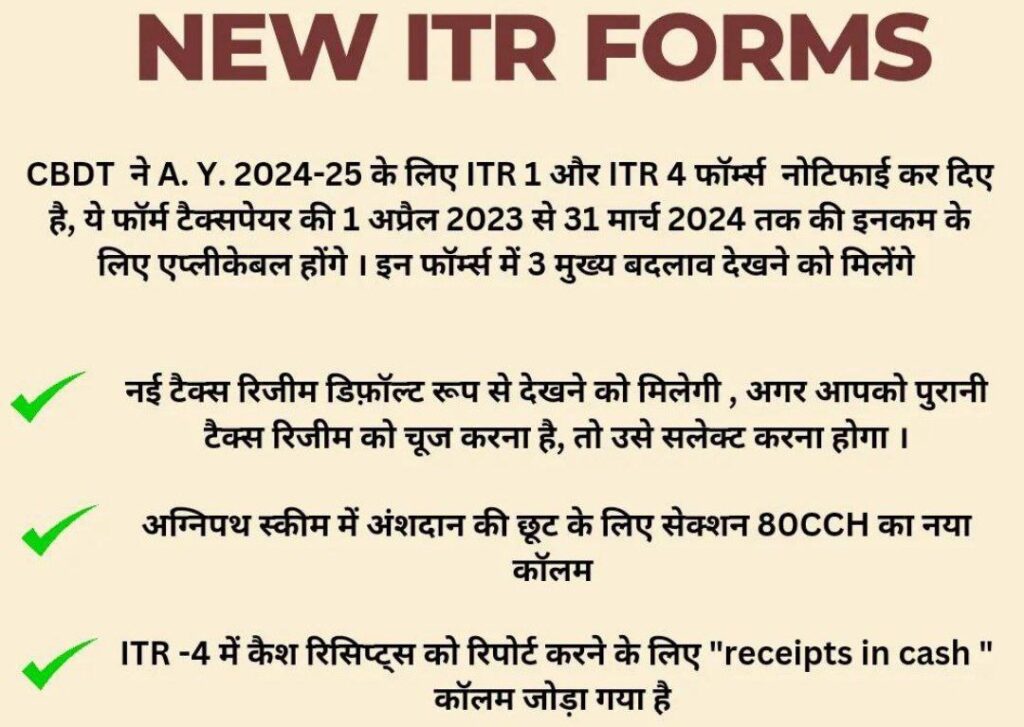 Income Tax Return Form ITR 1 & ITR 4 notified for AY 2024-25