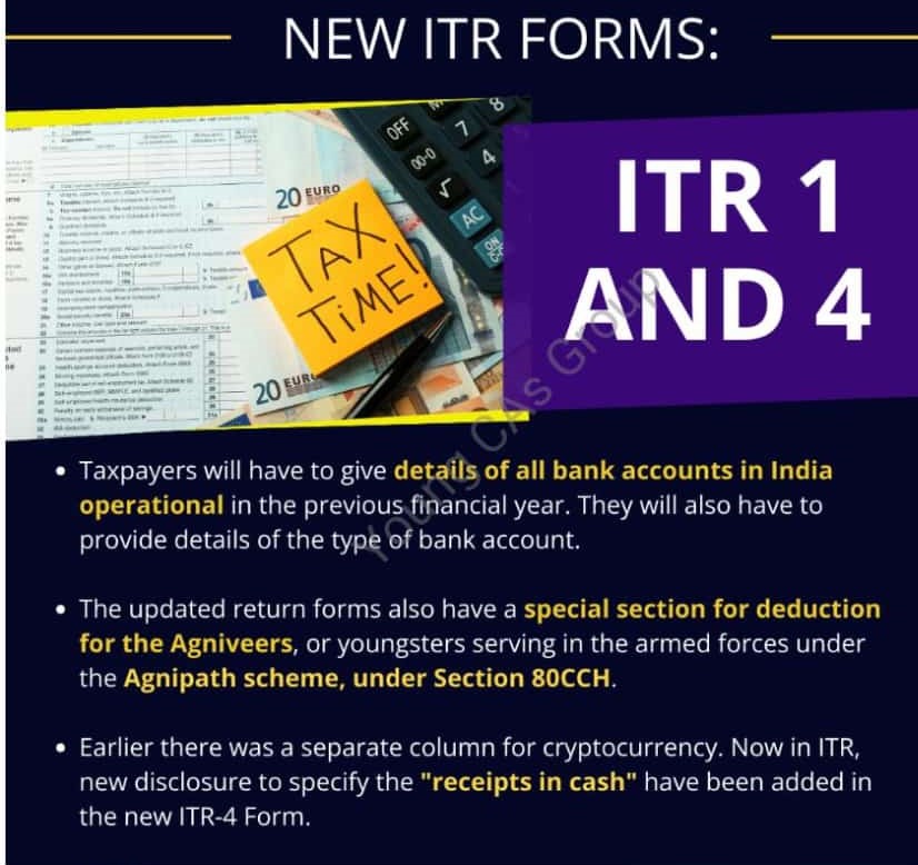 ITR form 1 and ITR 4