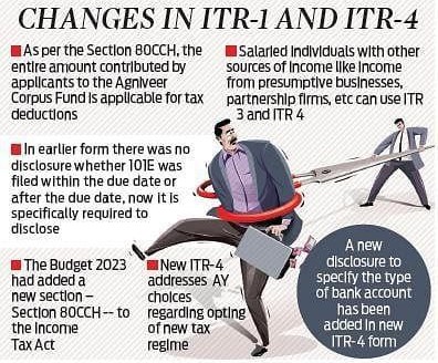change the itr 1 and itr 4