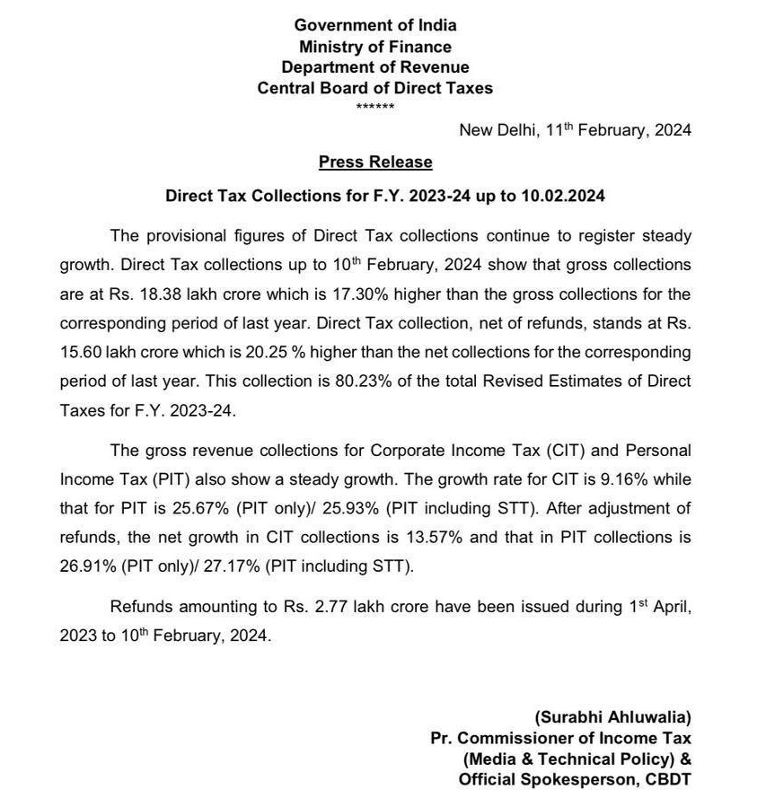 Gross Direct Tax collections for Financial Year 2023-24