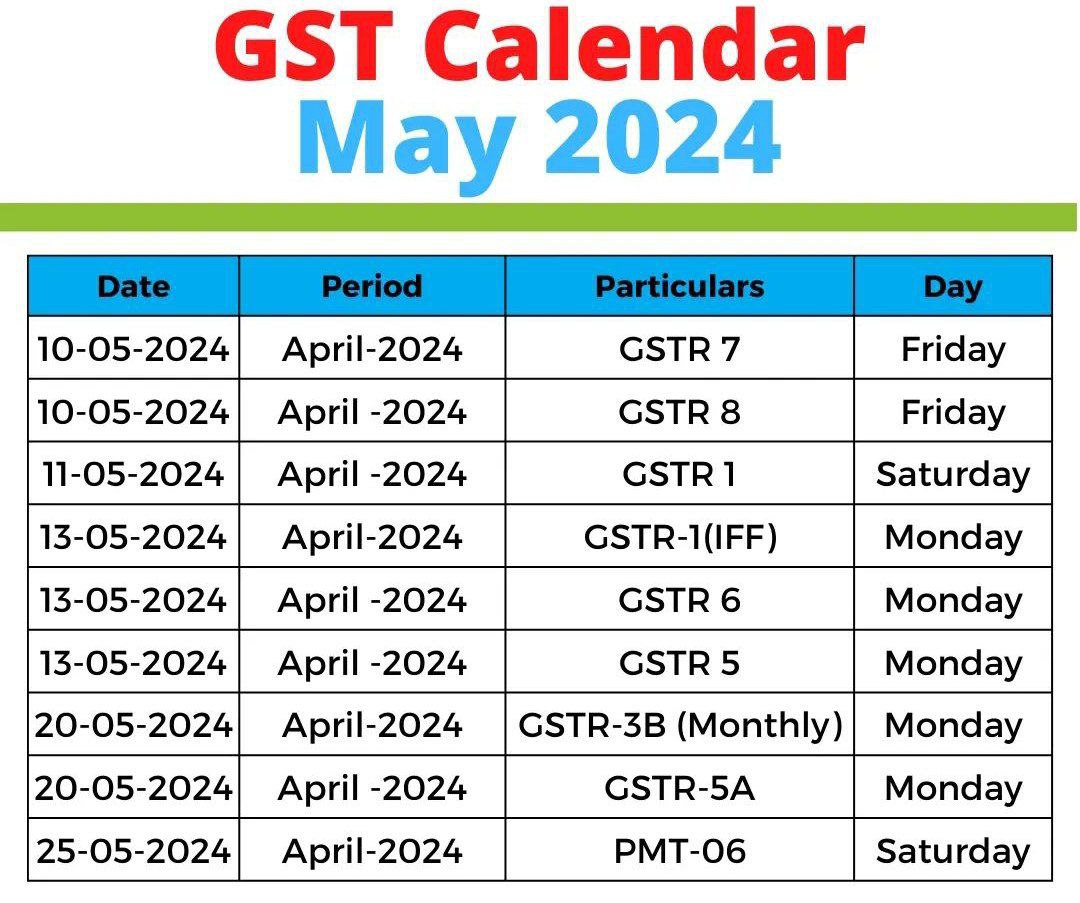 GST may 2024 calendar