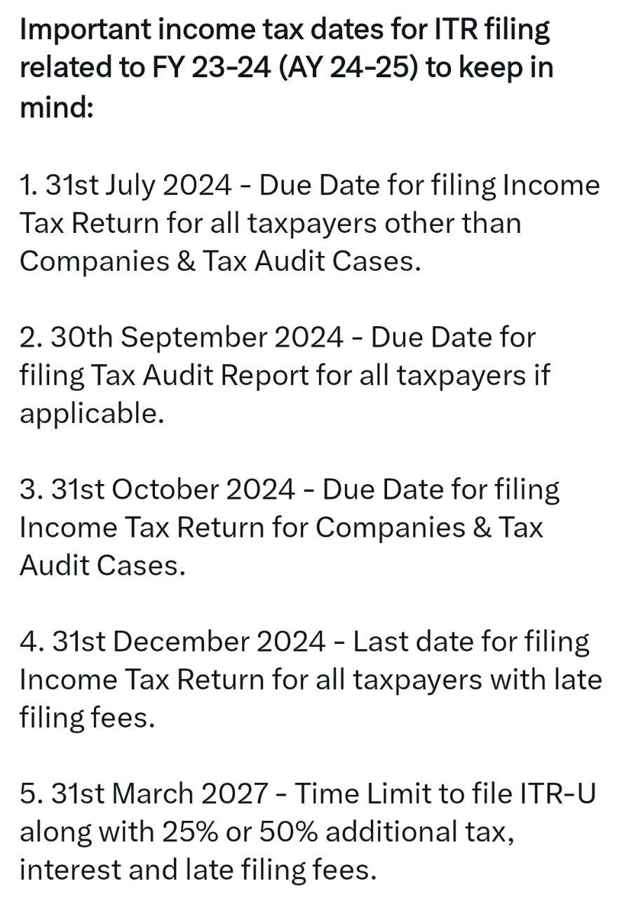 Important due dates for income tax for FY 2023-24