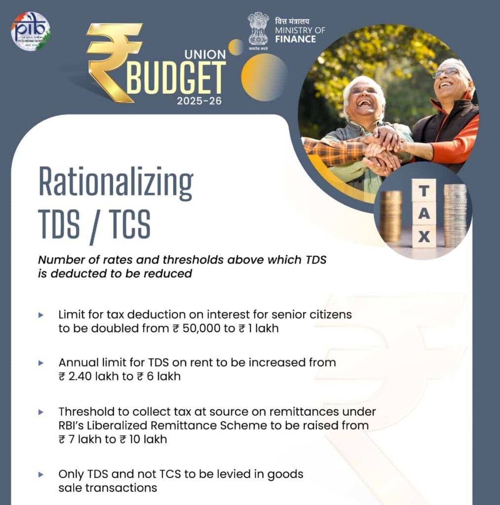 Union Budget 2025 key initiatives to support economic growth