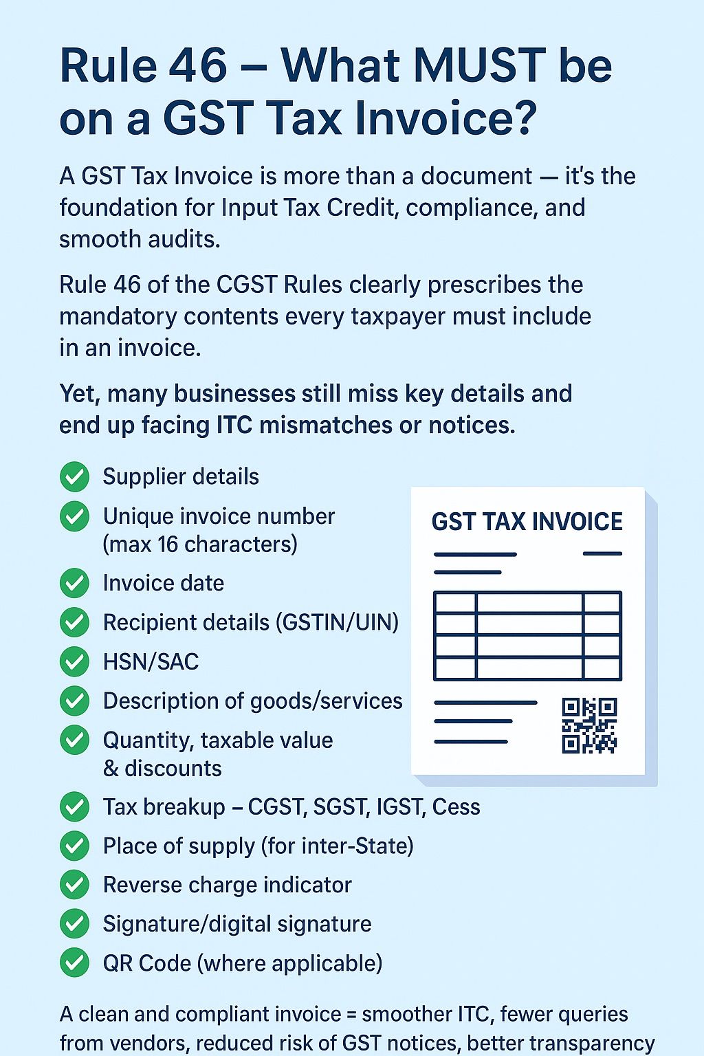 Rule 46 What MUST Be on a GST Tax Invoice?