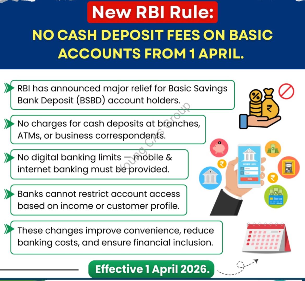 New RBI rule effective from April 1, 2026