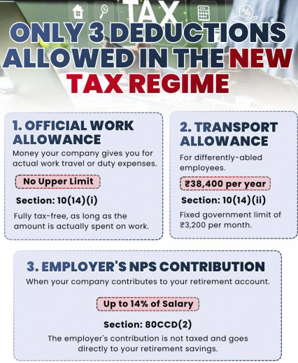 Key Tax Benefits Available Under the New Tax Regime