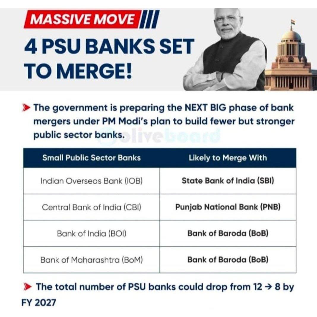 FOUR PSU BANKS SET TO MERGE!