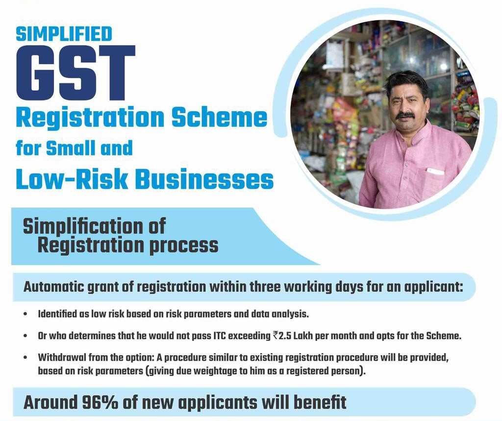 GST Registration Scheme