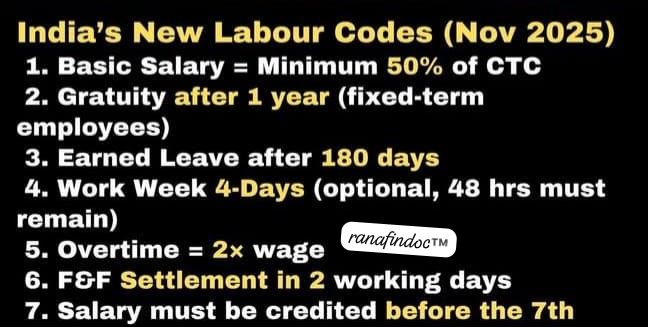 New Labour Codes (Effective 21 November 2025)