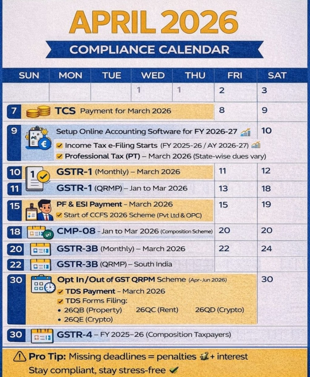 Compliance Due Dates Calendar April 2026