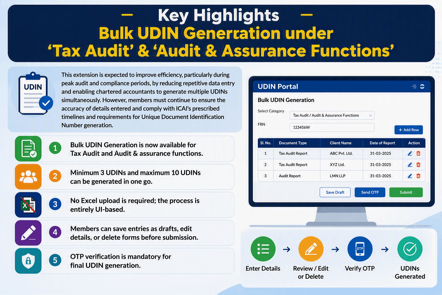 Bulk UDIN Generation Under TRA, Audit & Assurance Function