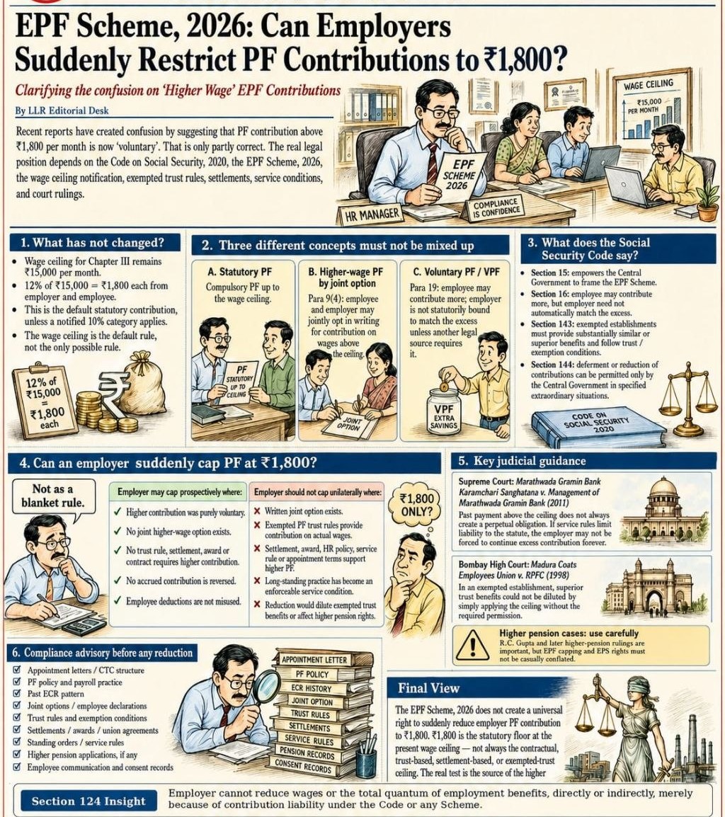 EPF Scheme 2026