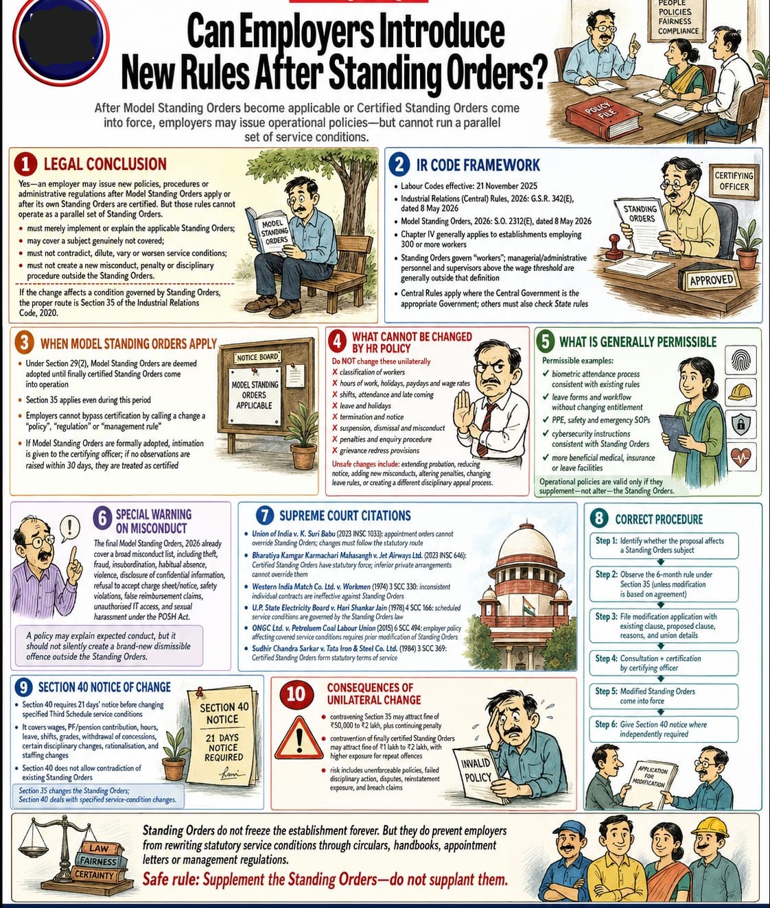 Can an Employer Introduce New Rules After Standing Orders
