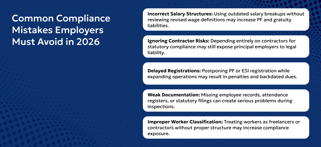 Common Compliance Mistakes Employers Must Avoid in 2026