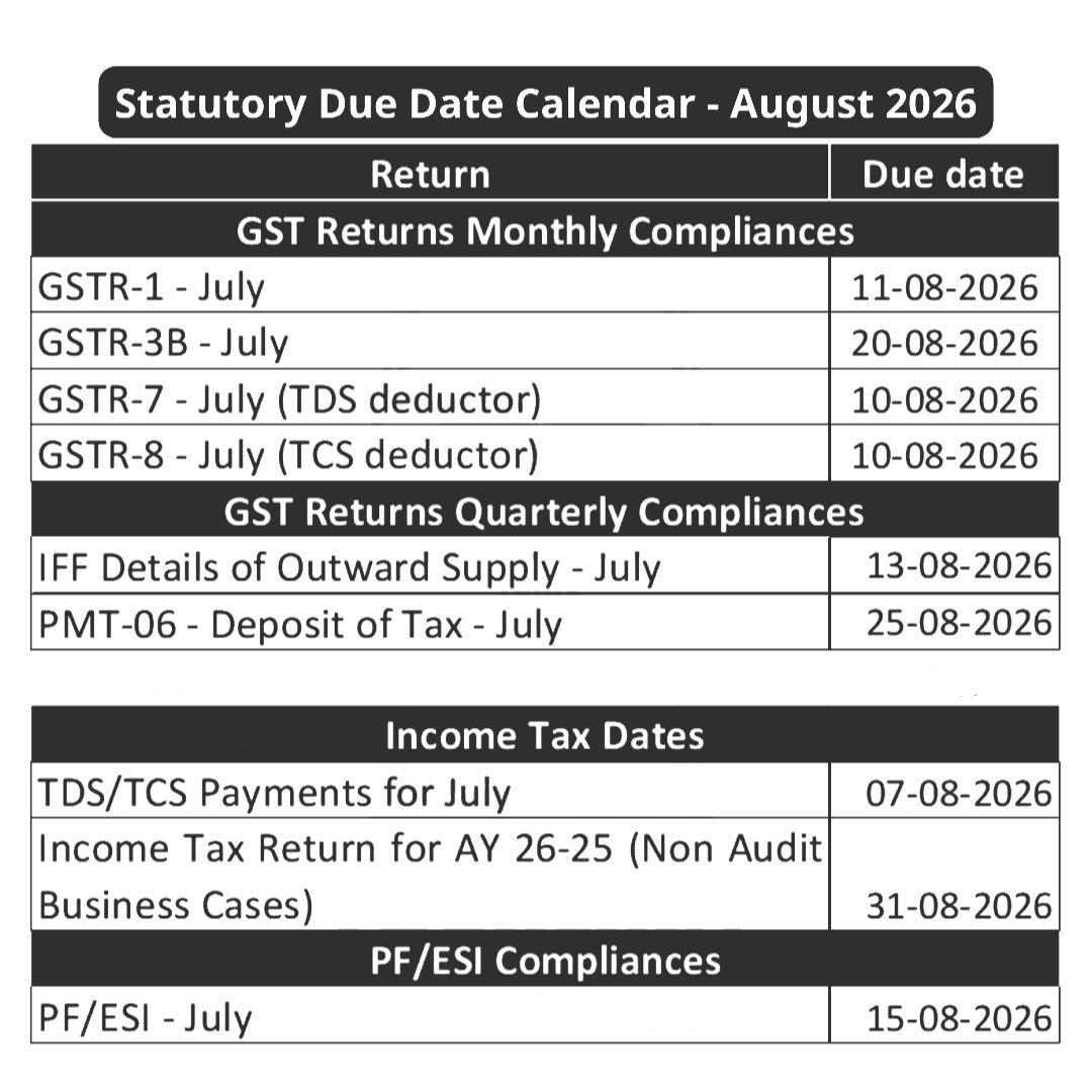 Statutory Due Date Calendar – August 2026
