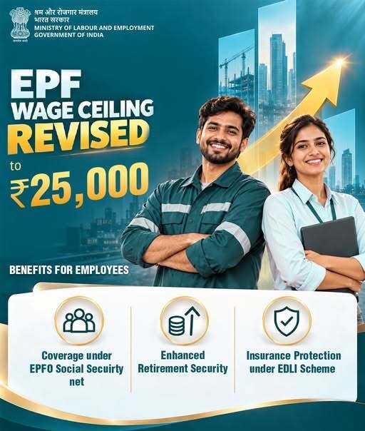 Cabinet Approves Enhancement of EPFO Wage Ceiling