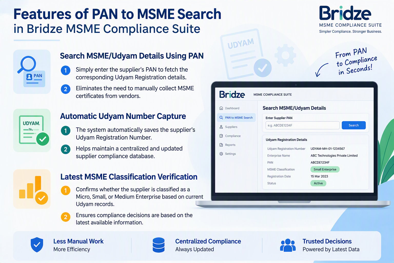 PAN to MSME Search in Bridze MSME Compliance Suite